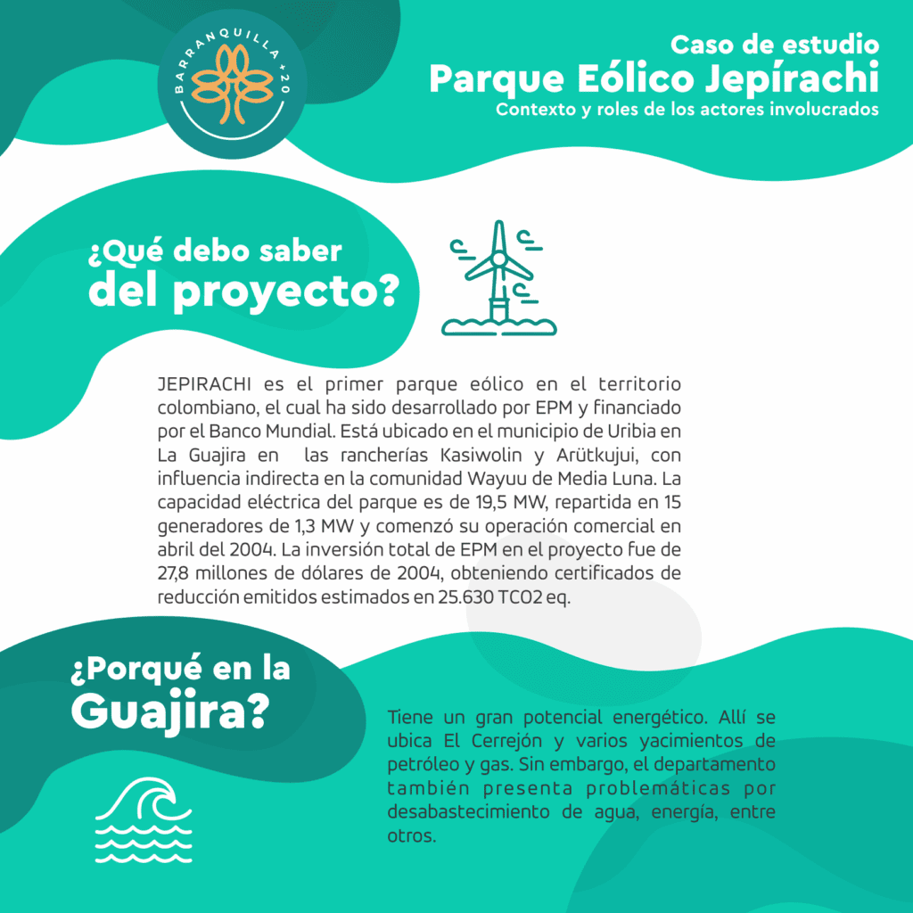 5 Fundación Barranquilla +20 “Fortalecimiento de Capacidades en Mercados de Carbono, Derecho y Ambiente”