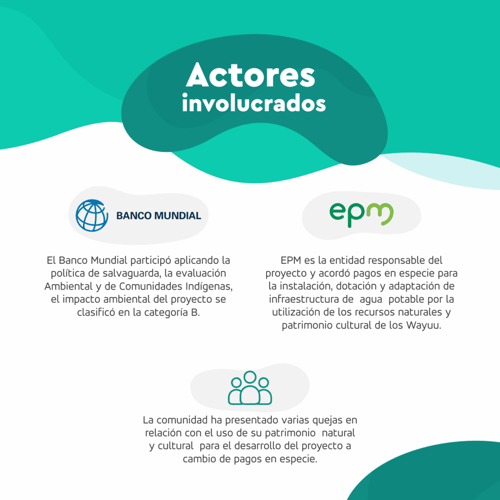 6 Fundación Barranquilla +20 “Fortalecimiento de Capacidades en Mercados de Carbono, Derecho y Ambiente”