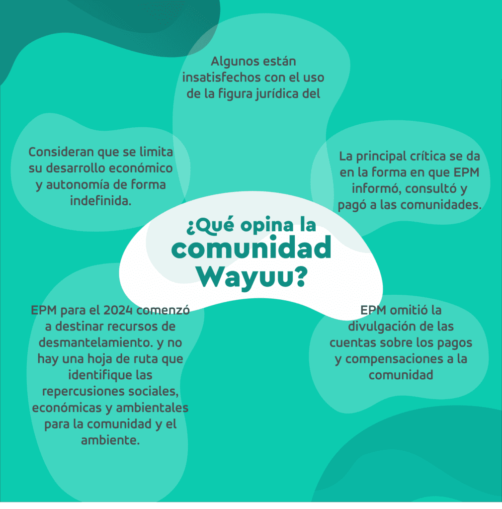 “Fortalecimiento de Capacidades en Mercados de Carbono, Derecho y ambiente” 6 7 Fundación Barranquilla+20 “Fortalecimiento de Capacidades en Mercados de Carbono, Derecho y ambiente”